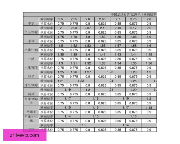 足球竞猜赔率分析技巧与策略全面解析助您轻松获胜