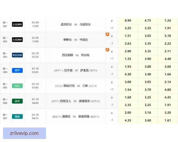 精准足球竞猜推荐助你轻松把握胜负走势尽享精彩比赛预测分析