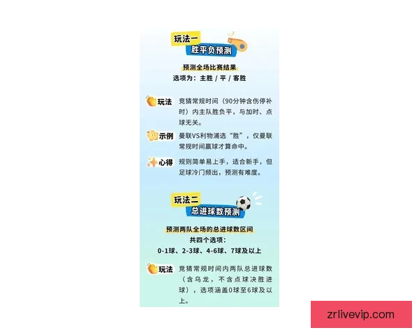世界杯竞猜预测挑战 让你猜中每场比赛的精准比分 赢取丰厚奖品