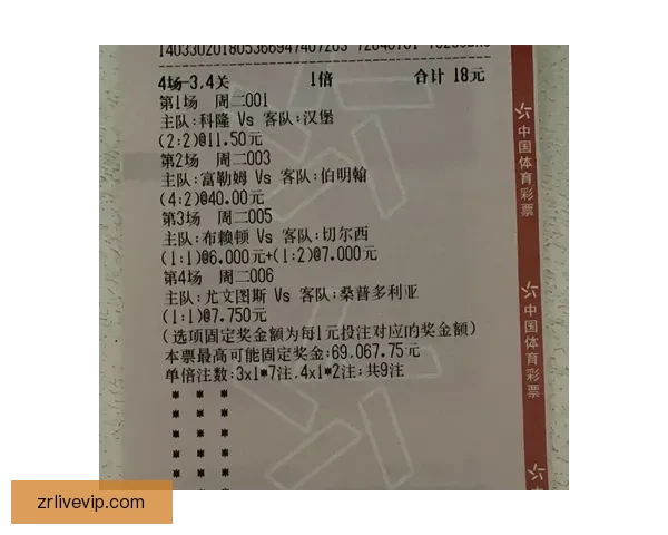 精准足球竞猜推荐分析 帮你轻松预测比赛结果赢取奖金